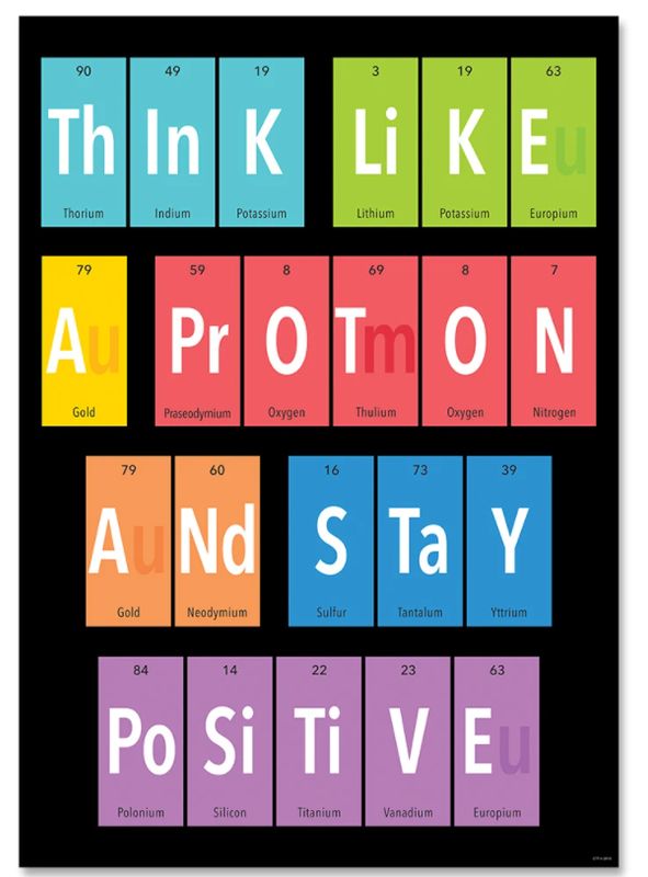 Think Like Proton Poster