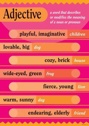 Adjectives Poster