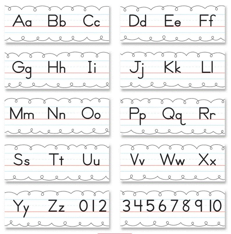 Traditional Manuscript Alphabet Line Bulletin Board