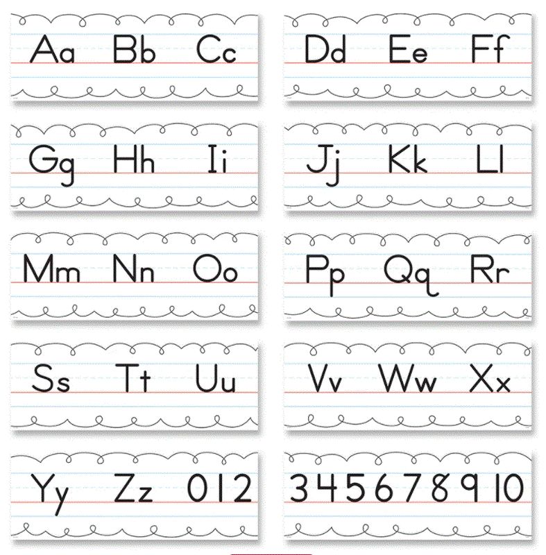 Traditional Manuscript Alphabet Line Bulletin Board