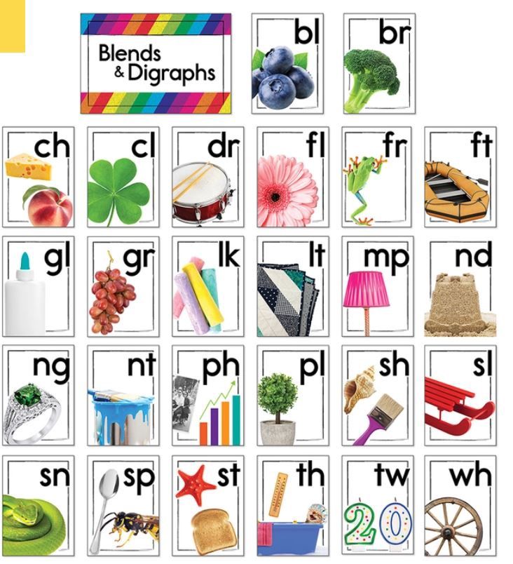 Blends &amp; Digraphs BBS K-2