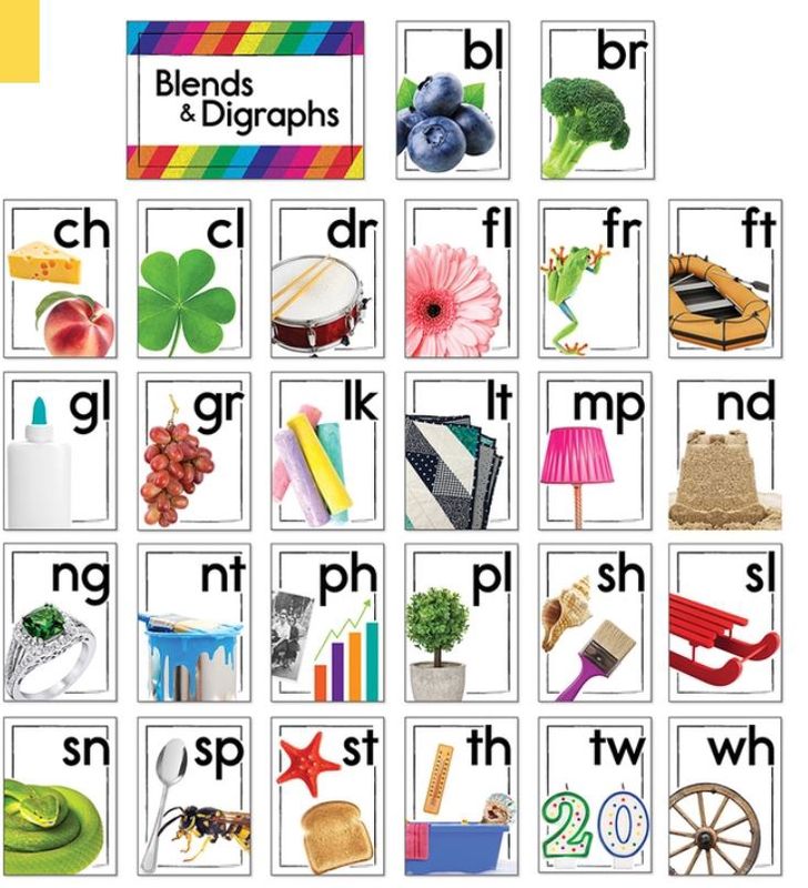 Blends &amp; Digraphs BBS K-2