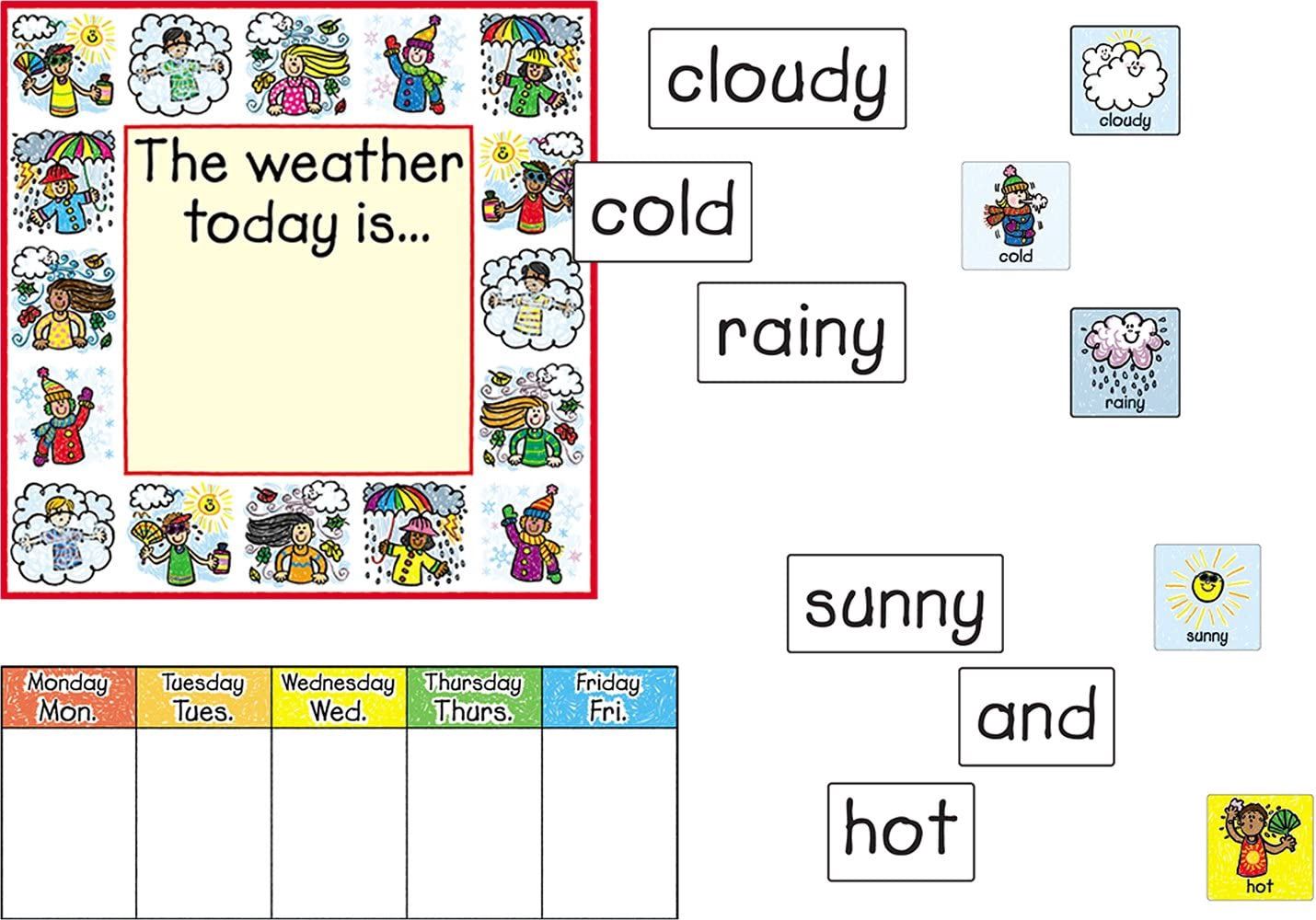 Weather: Kid Drawn BBS