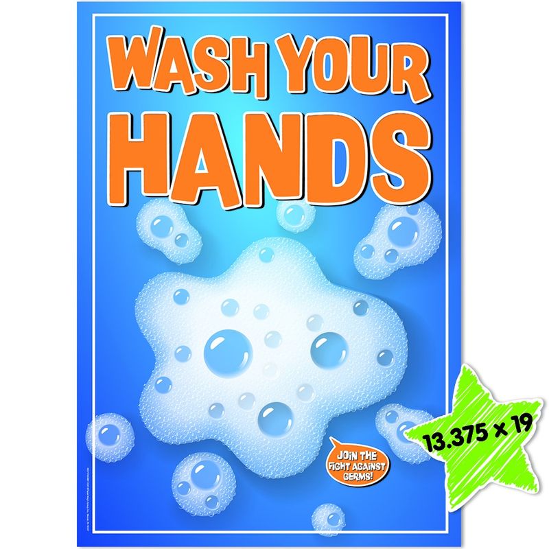 Wash Your Hands Poster