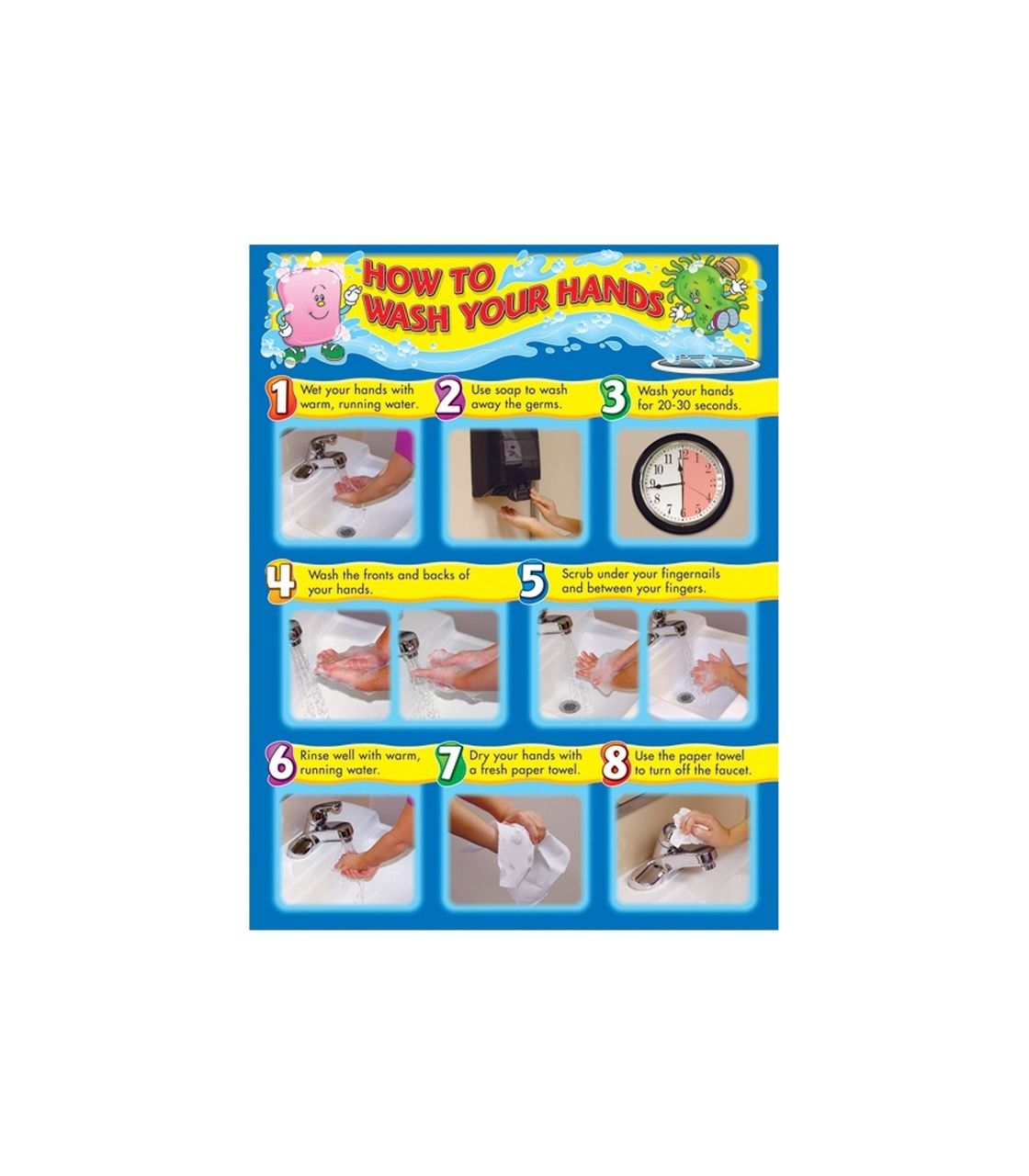 How To Wash Your Hands Chart Poster