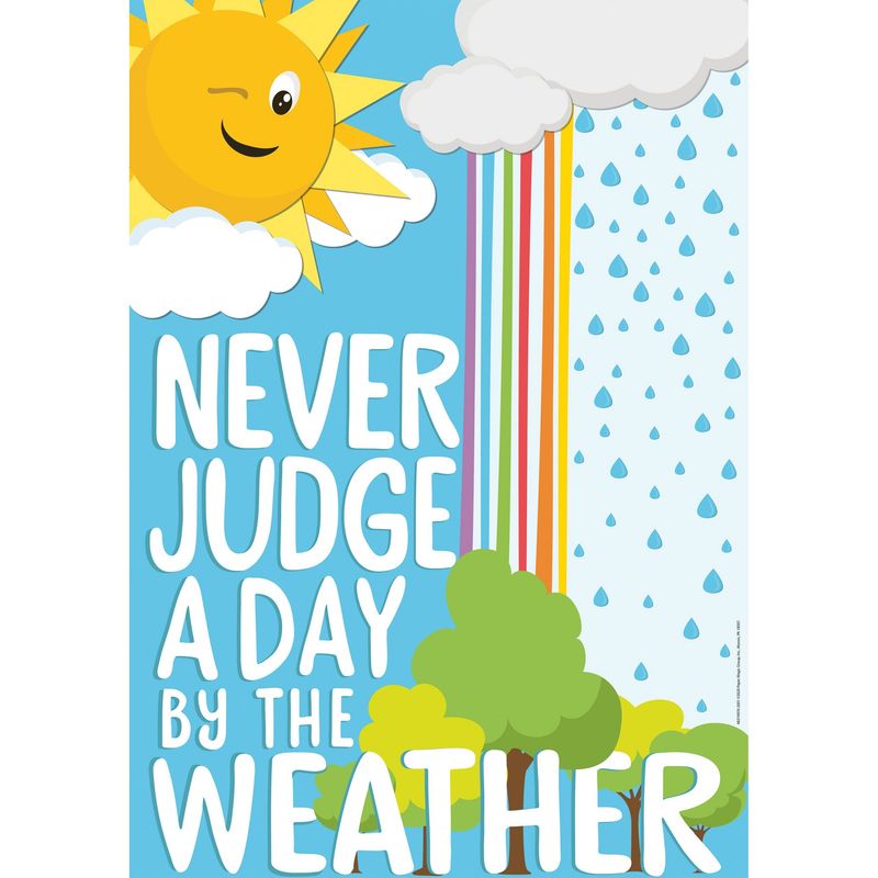 Growth Mindset Poster Never Judge a Day Weather Growth Mindset