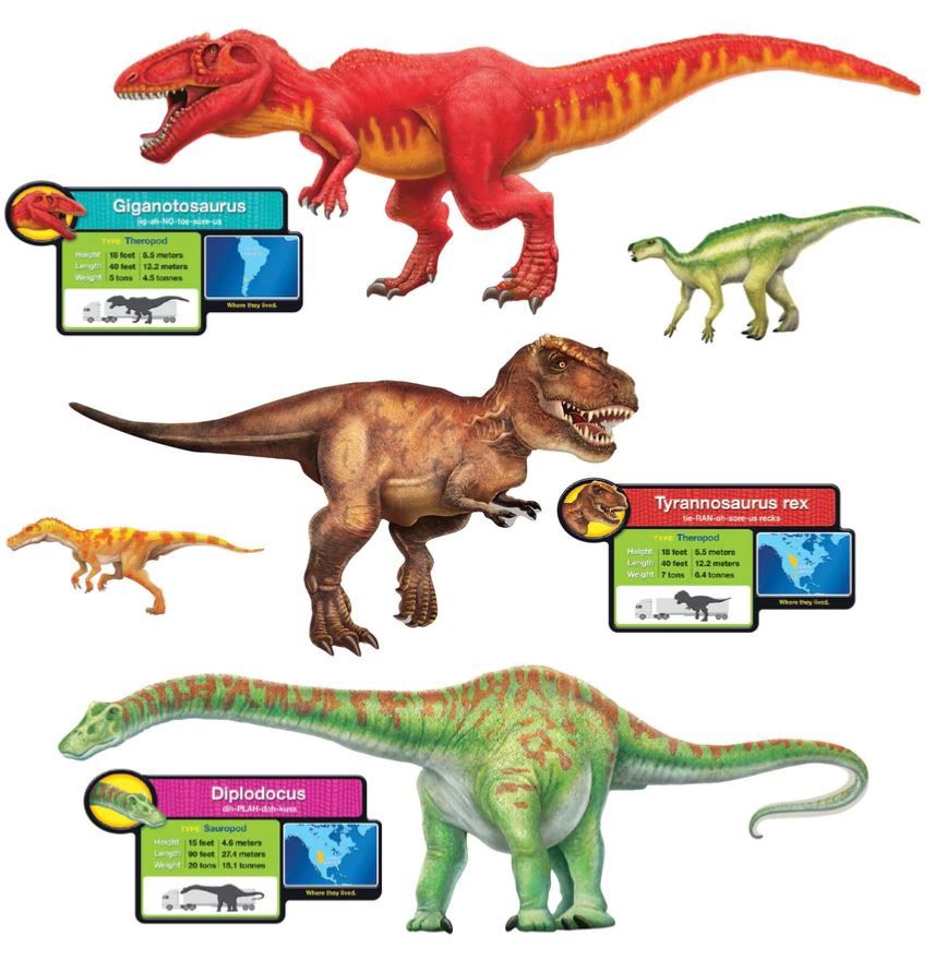 Discovering Dinosaurs BBS