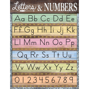 Home Sweet Classroom Letters &amp; Numbers Chart