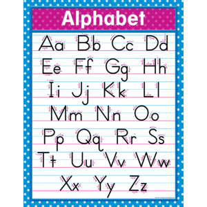 Chart Traditional Print