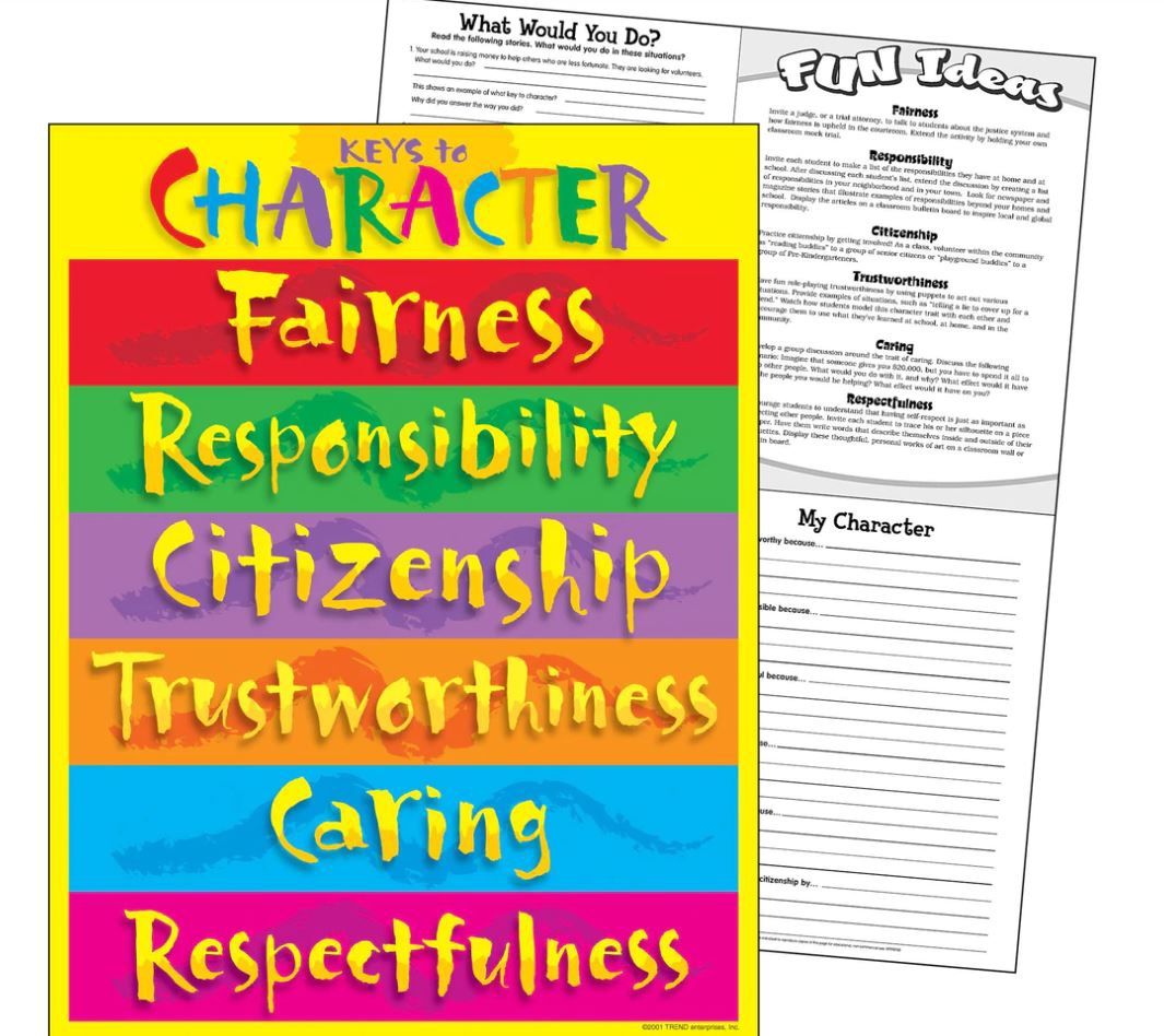 Keys to Character Learning Chart