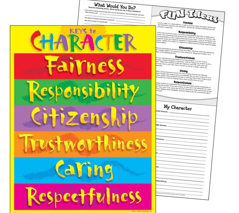 Keys to Character Learning Chart