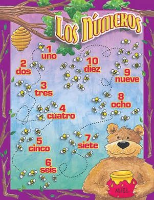 Los Numeros Chart