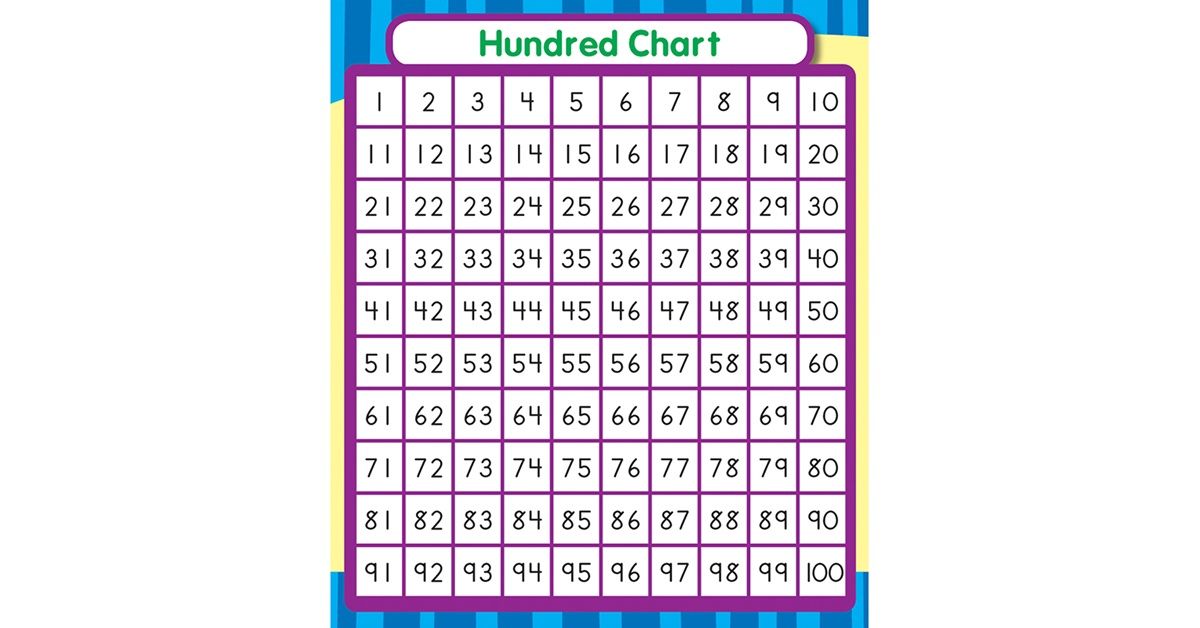 Hundred Chart Sticker Pack
