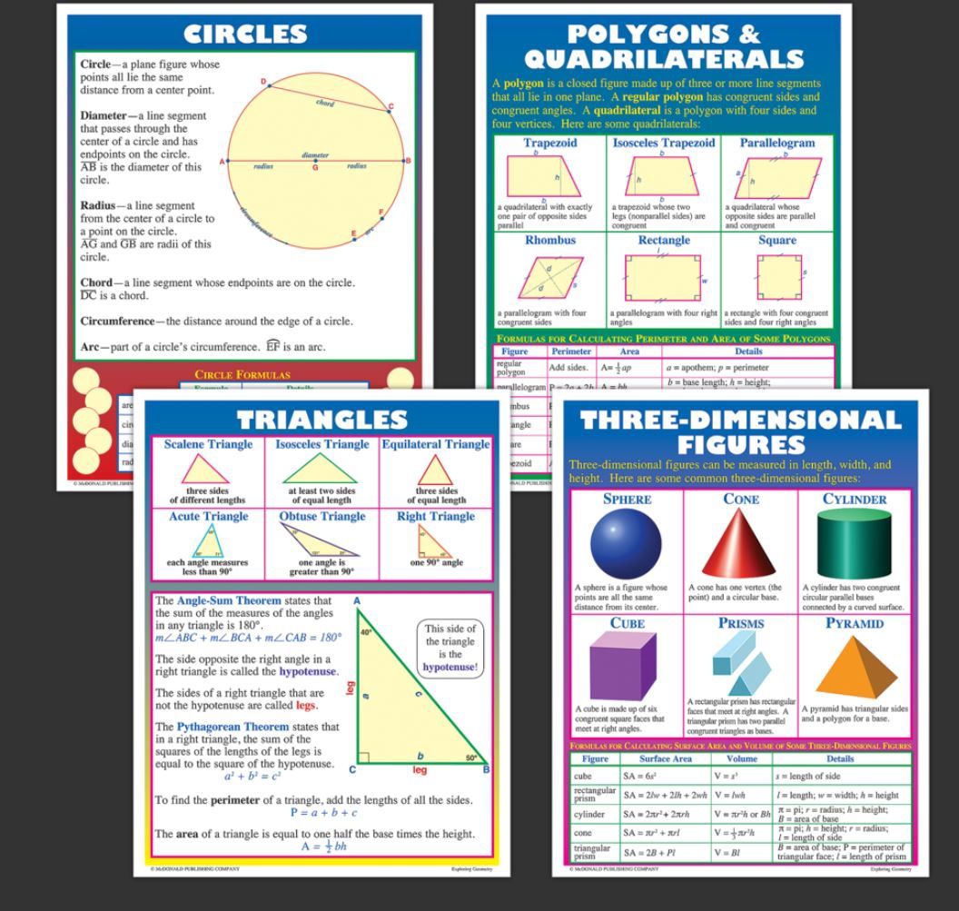 Exploring Geometry Poster Set