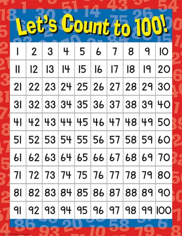 Let&#39;s Count 100 Chart