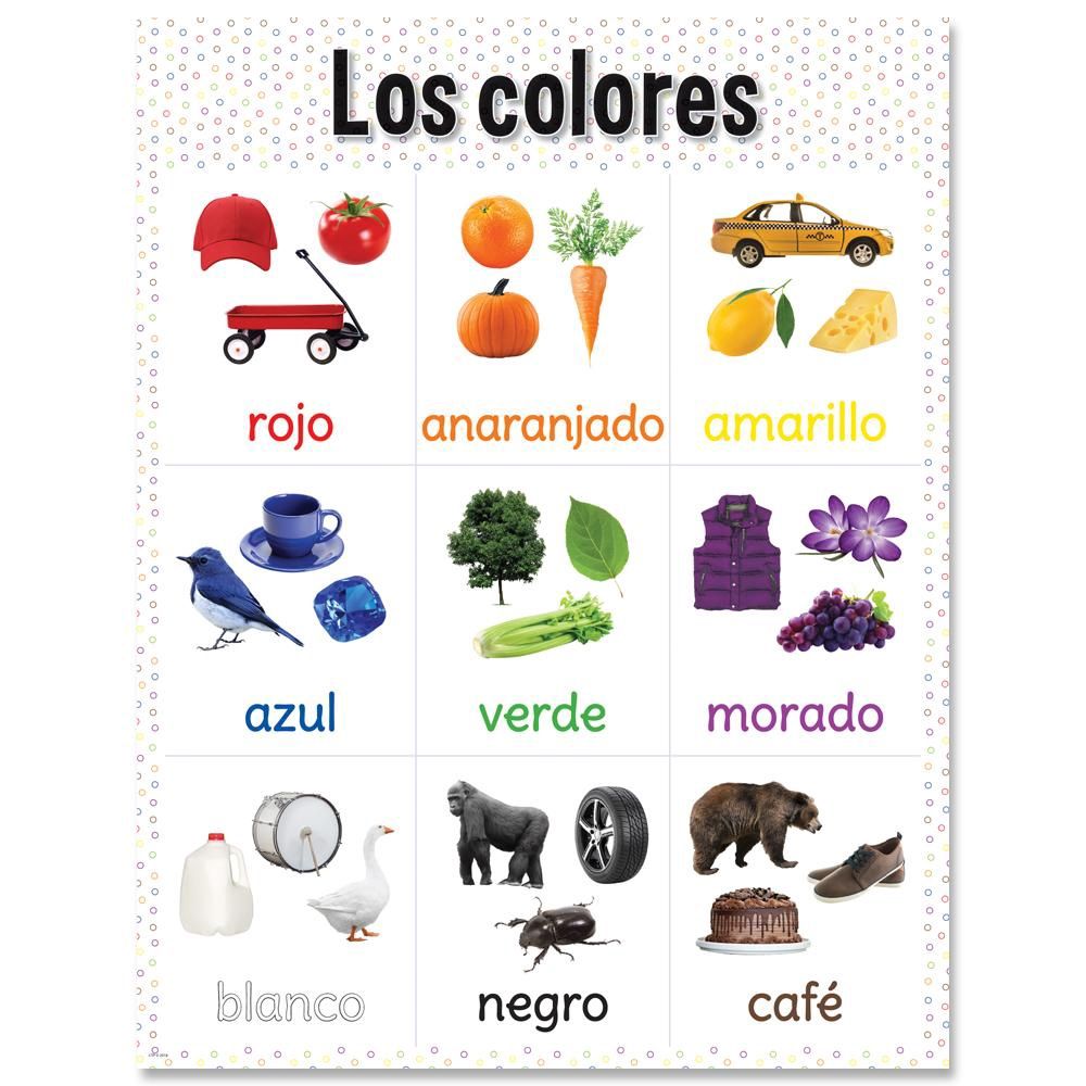 Los colores Spanish Chart