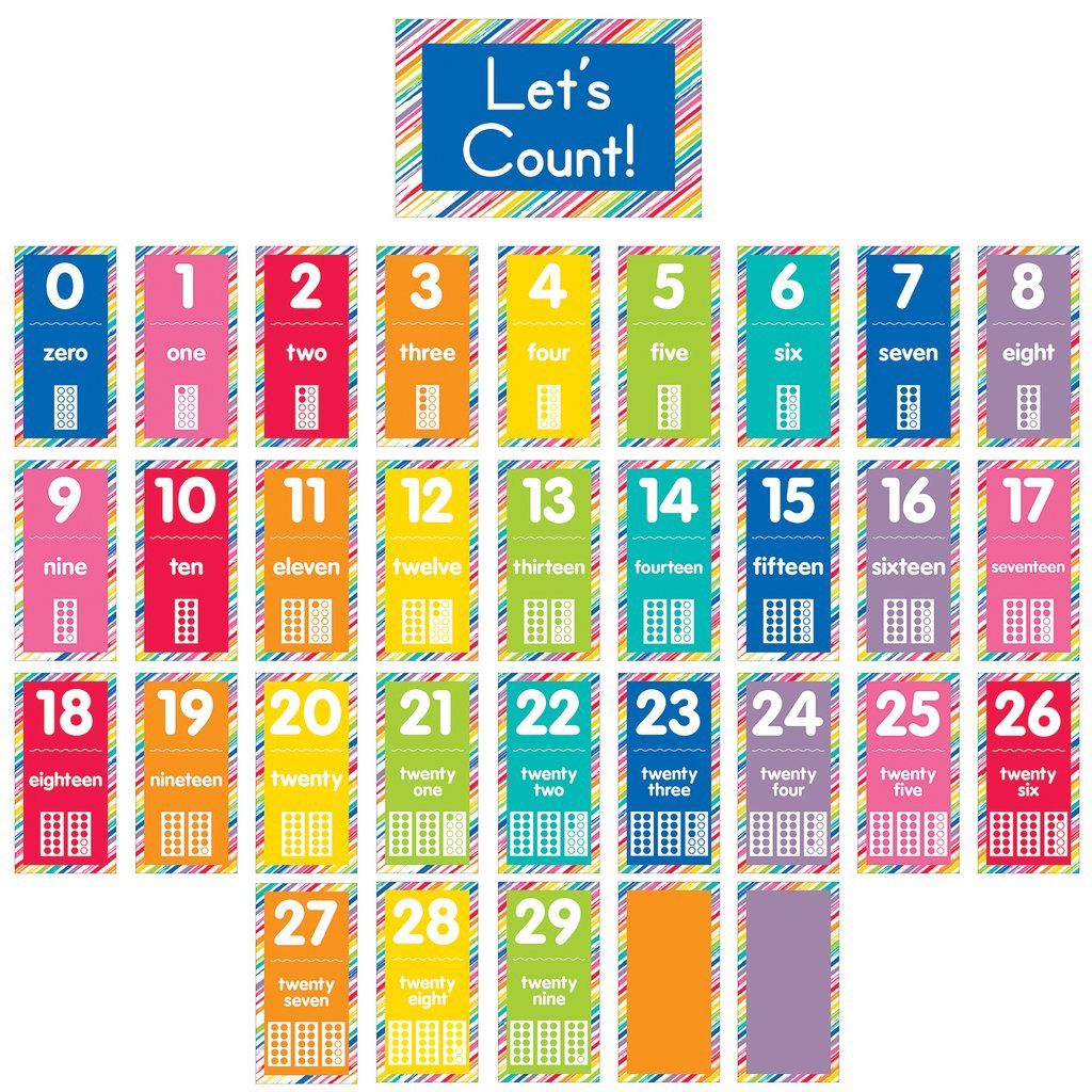 Just Teach Number Cards BBS