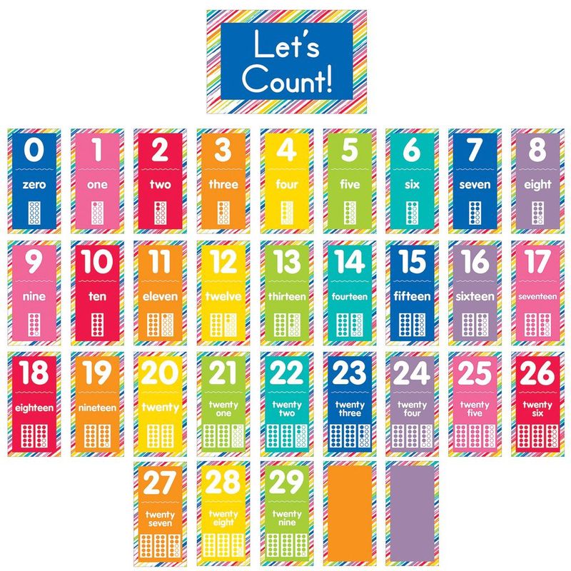Just Teach Number Cards BBS