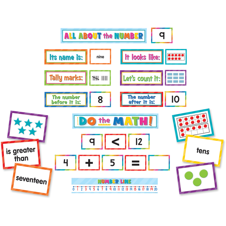 Pocket Chart Cards Numbers, Counting &amp;amp; More