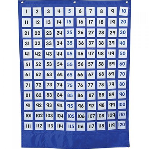 Pocket Chart Numbers 1-120