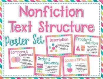 Nonfiction Poster Set