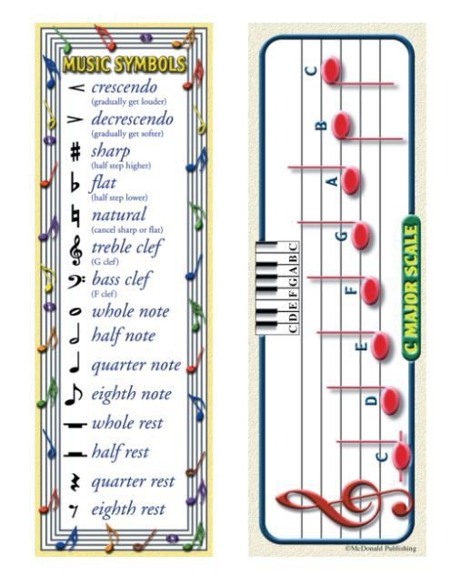 Music Basics Smart Bookmarks