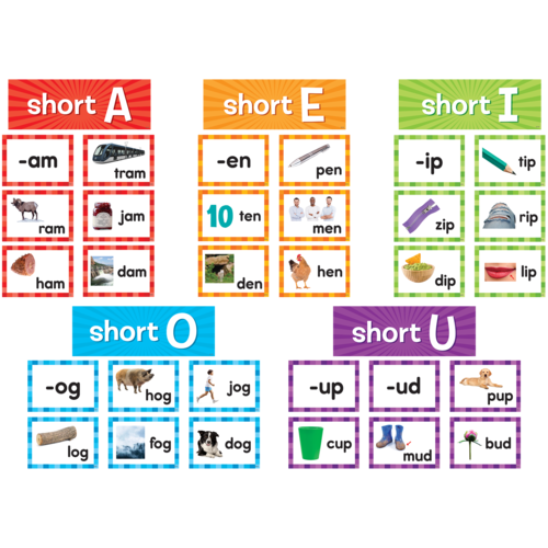Pocket Chart Cards Short Vowels
