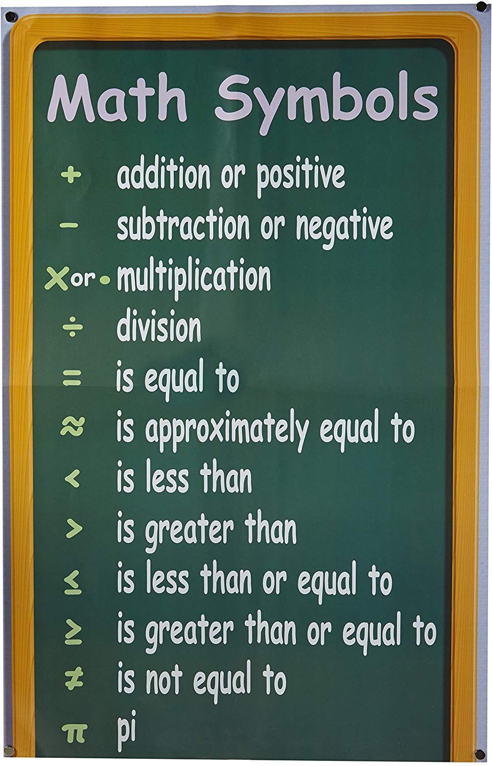 Math Symbols Colossal Poster