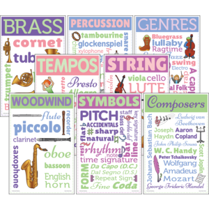 Music Chatter Charts