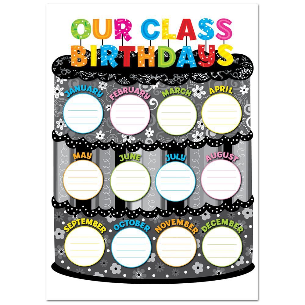 Our Class Birthdays Poster Chart