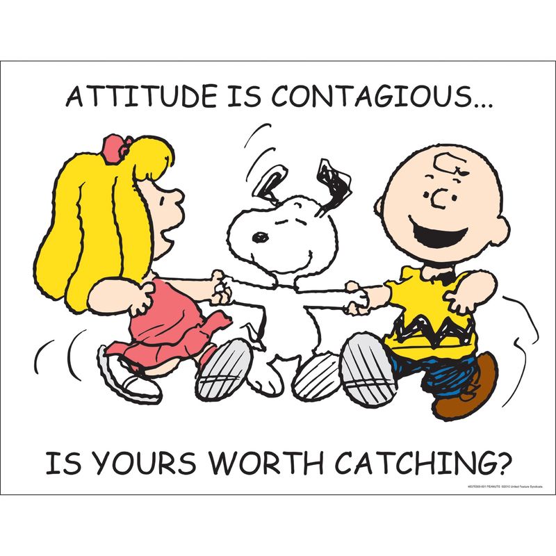 Peanuts Classic Attitude Poster
