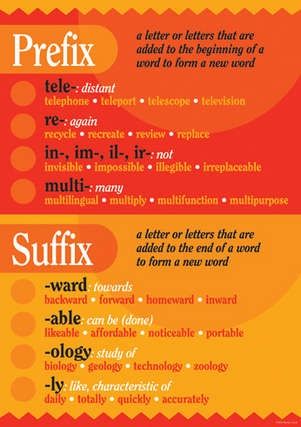 Prefix Poster