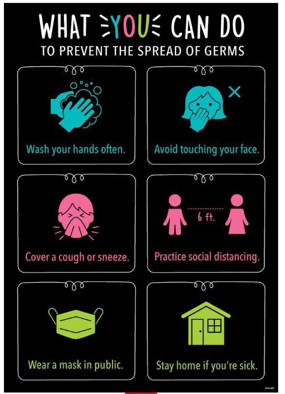 Prevent Spreading Germs Mini Poster