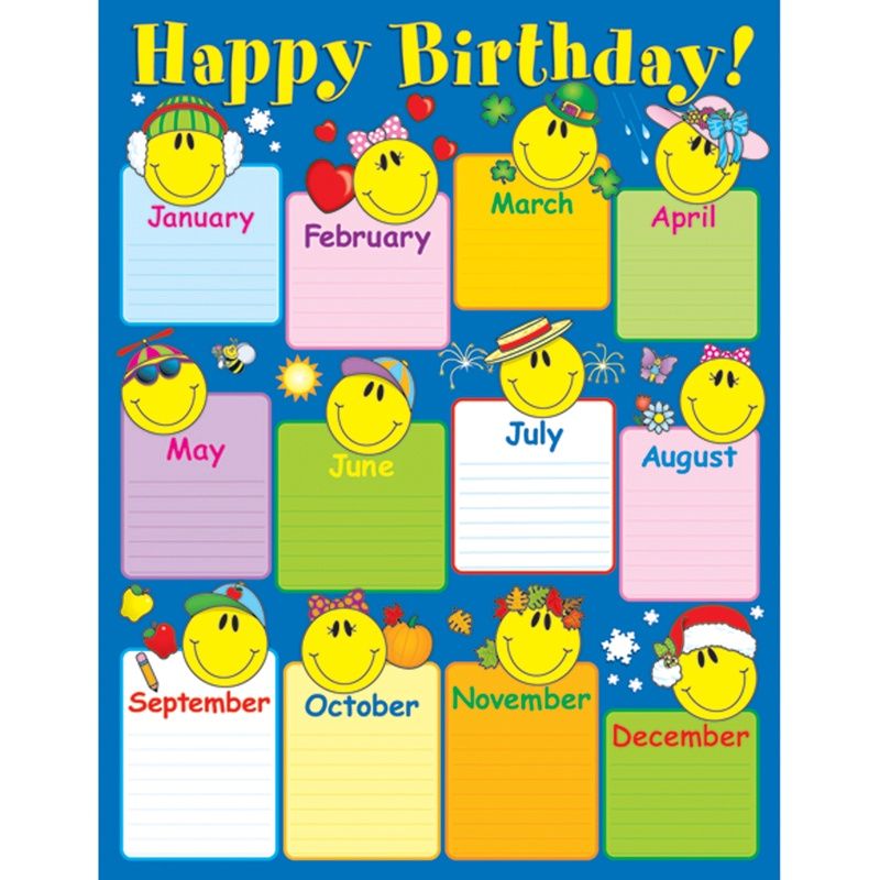 Smiley Face Birthday Chart