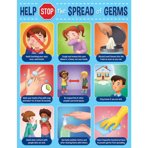 Stop Germs Chart