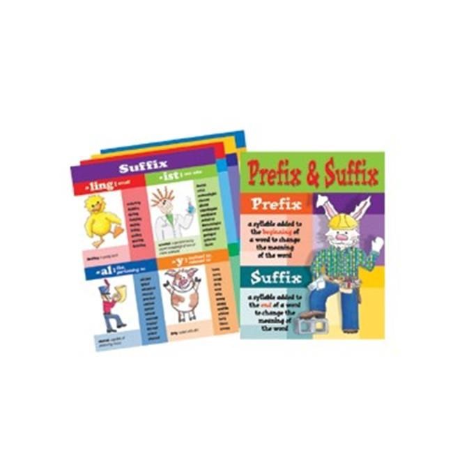 Prefix/Suffix Chart Set