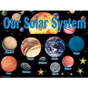 Solar System BBS