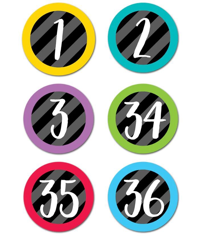 Student Numbers Stickers
