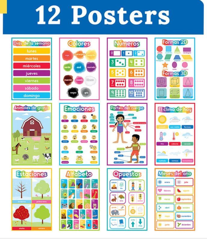 Spanish Early Learning Poster Set Grade PK-5
