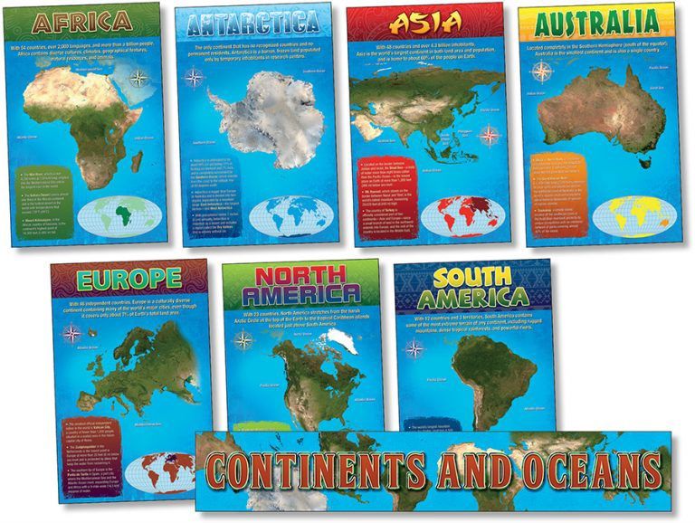 Continents and Oceans BBS