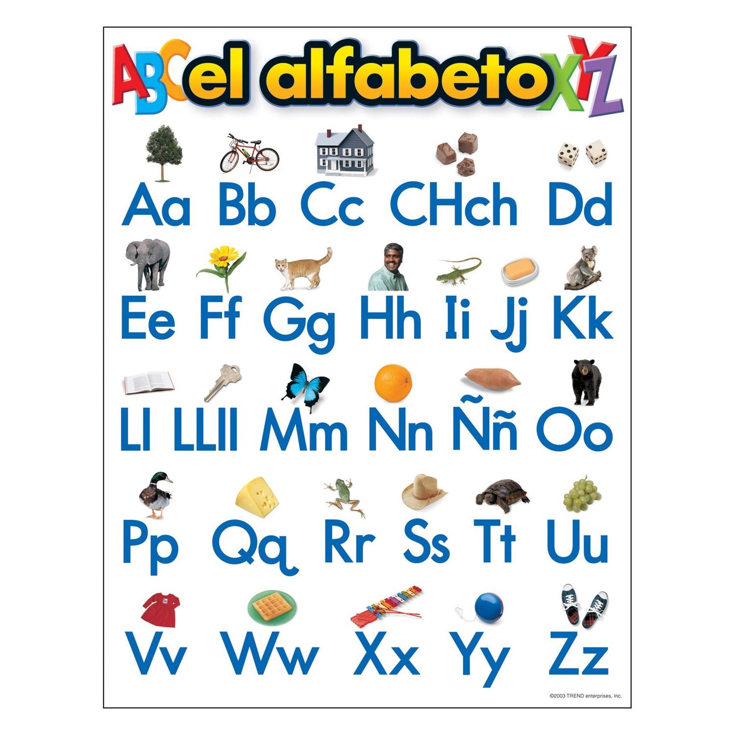 Alfabeto Chart