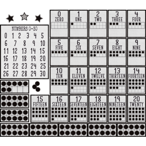 Modern Farmhouse Numbers 0-20 Bulletin Board set