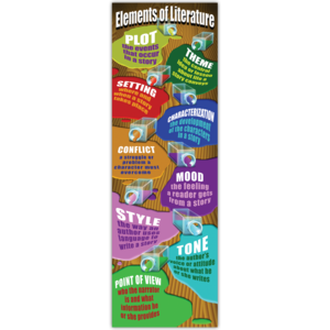 Elements of Literature Colossal Poster