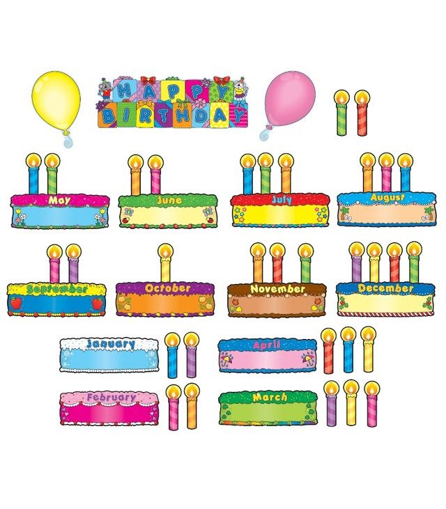 Bday Cakes Mini BBS