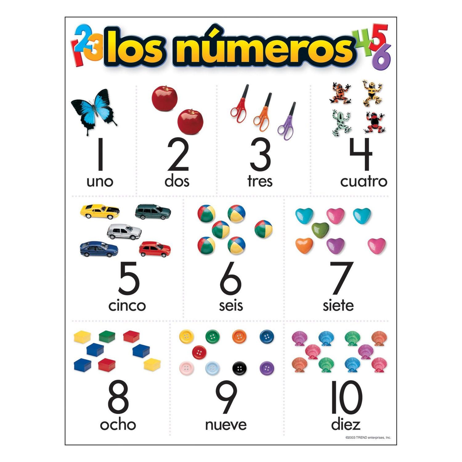 (SP) Los Numeros Learning Chart