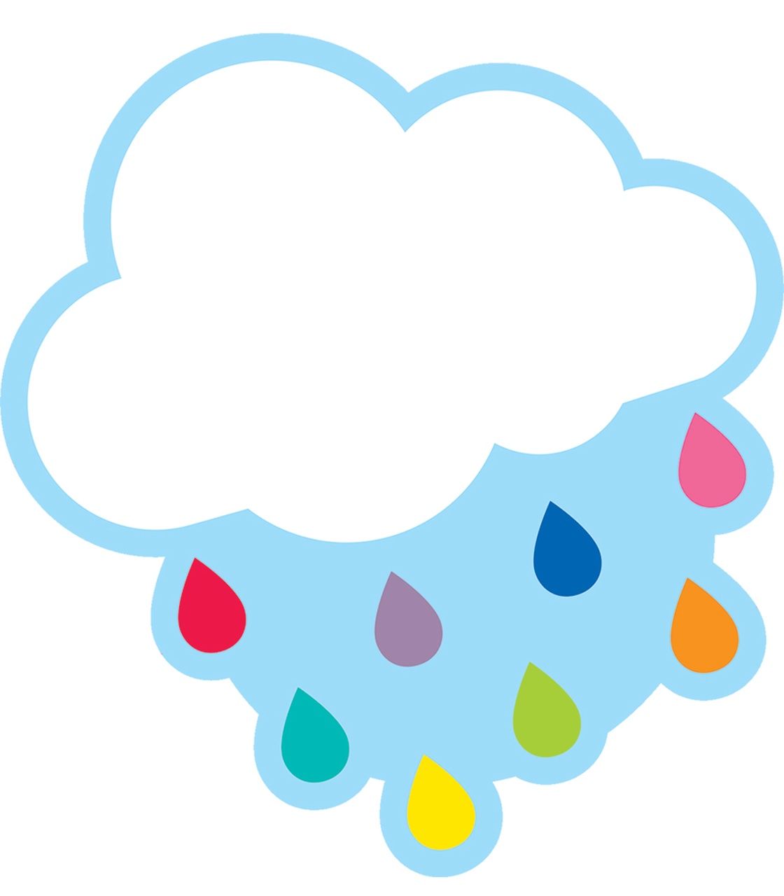 Cloud &amp; Rain Cut Outs
