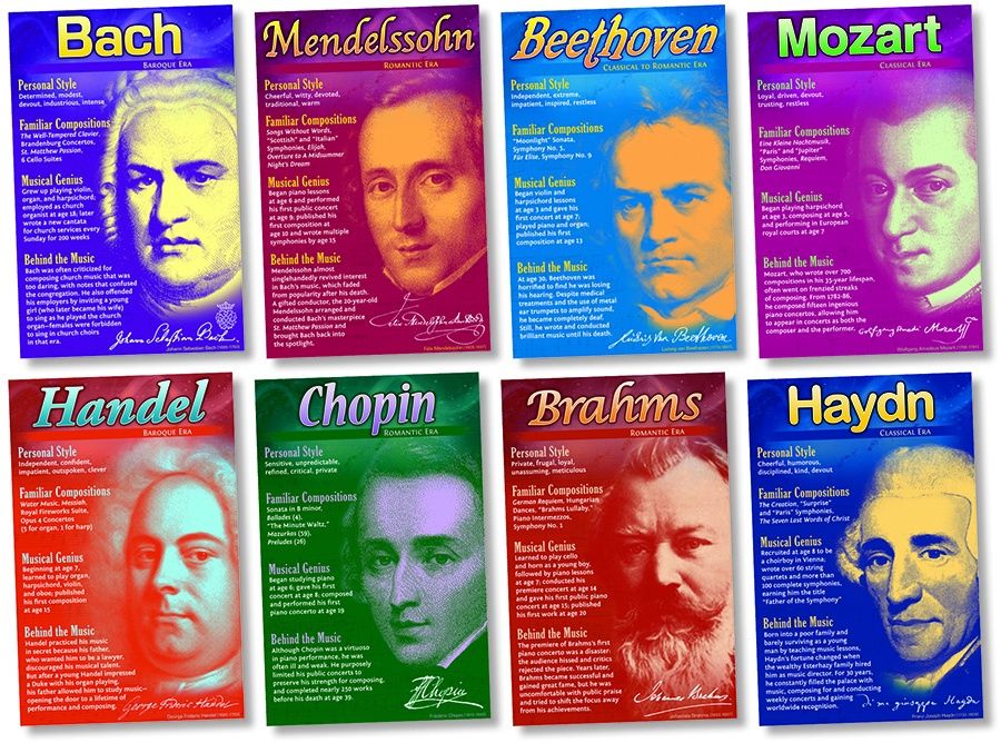 Composers BBS