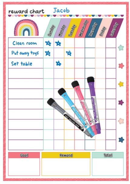 Oh Happy Day Dry-Erase Magnetic Reward Chart