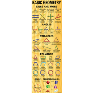 Basic Geometry Colossal Poster