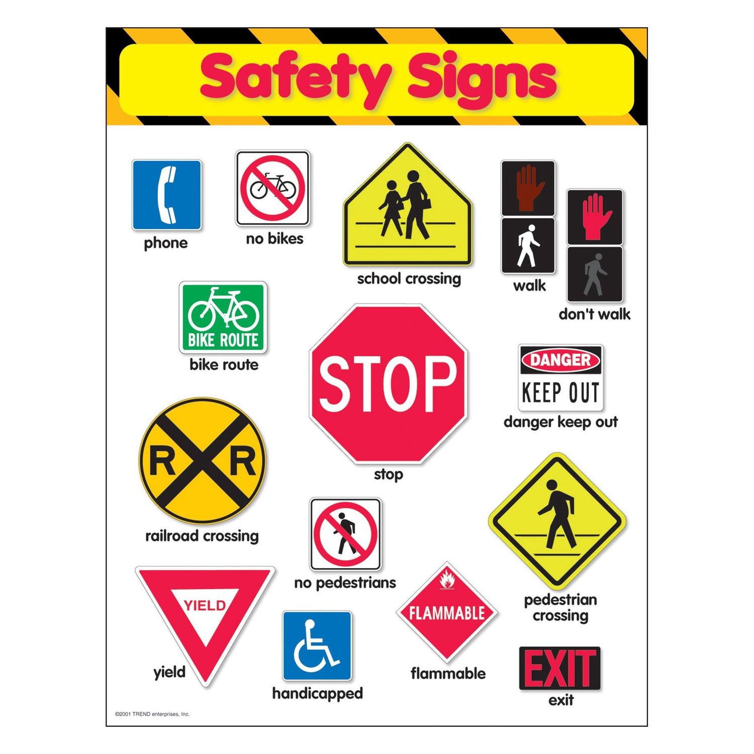 Safety Signs Learning Chart